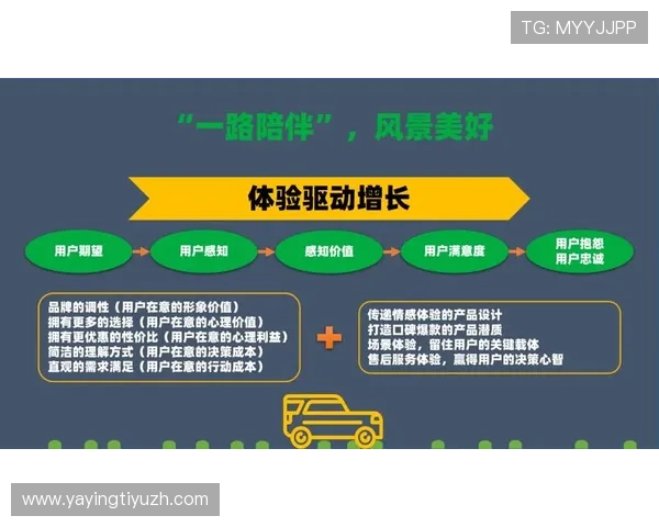 凯发娱乐客户服务与技术支持全方位解答玩家常见问题提升用户体验 凯发娱乐客户服务与技术支持全方位解答玩家常见问题提升用户体验