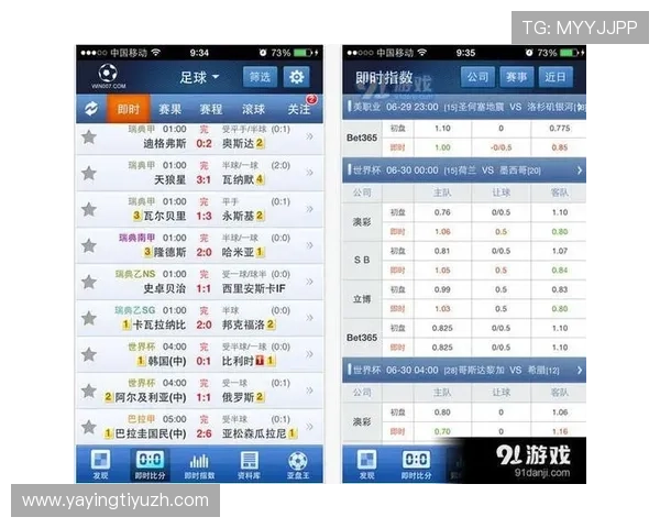 足球比分网即时比分一一球探帮助用户快速获取各大联赛的最新比分信息和比赛结果