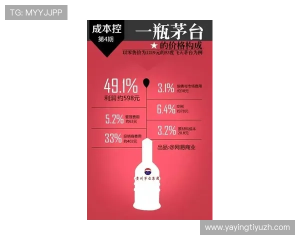 鼎博体育优惠活动与返水政策详解助力玩家实现最大化收益