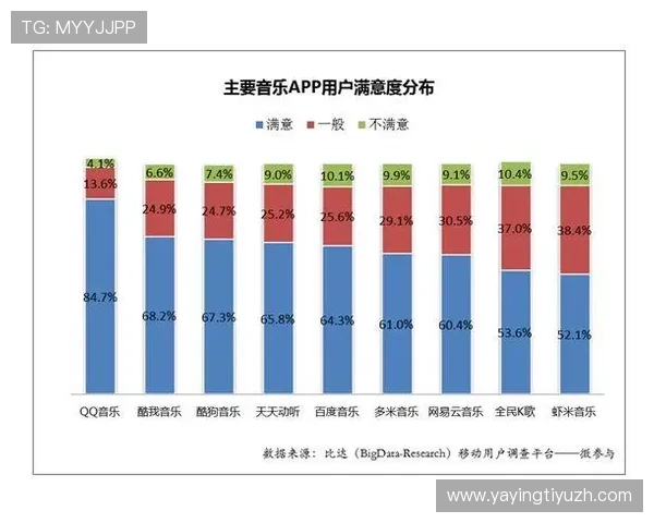 b体育官网平台：官方平台的客户服务体系建设与用户满意度提升策略