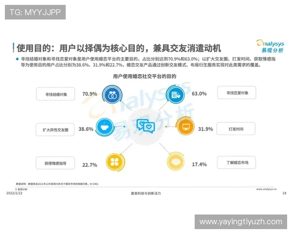 2026年买球平台评价指南详解优质平台的核心优势与用户口碑分析帮助玩家做出明智选择