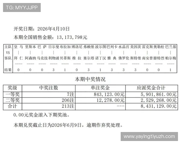 中国体育彩票竞猜官网首页最新开奖公告及时更新,确保用户第一时间掌握中奖信息 中国体育彩票竞猜官网首页最新开奖公告及时更新,确保用户第一时间掌握中奖信息