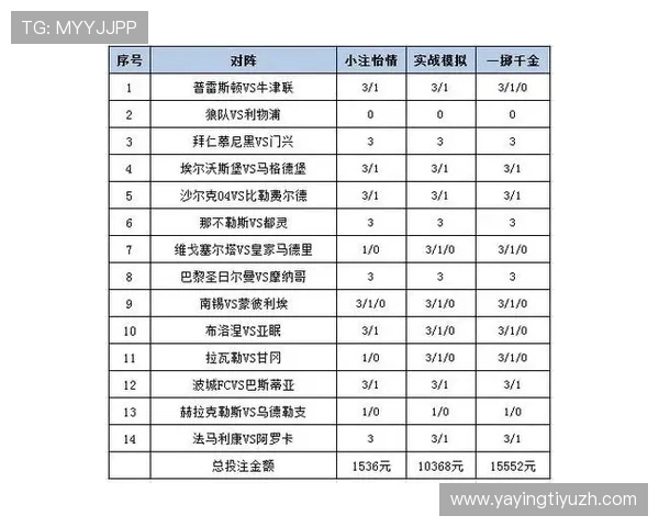 正规平台买足彩的法律保障与风险控制措施,确保每一笔投注都安全可靠 正规平台买足彩的法律保障与风险控制措施,确保每一笔投注都安全可靠